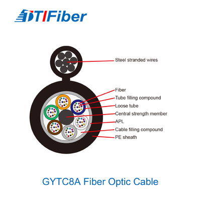 Autossuficiente figura exterior 8 cabo de fibra ótica aéreo de GYTC8A
